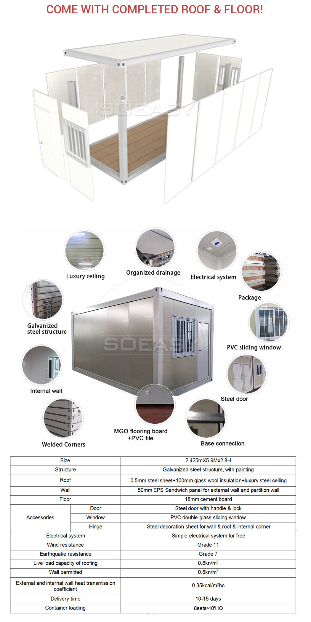 flat pack container house specification