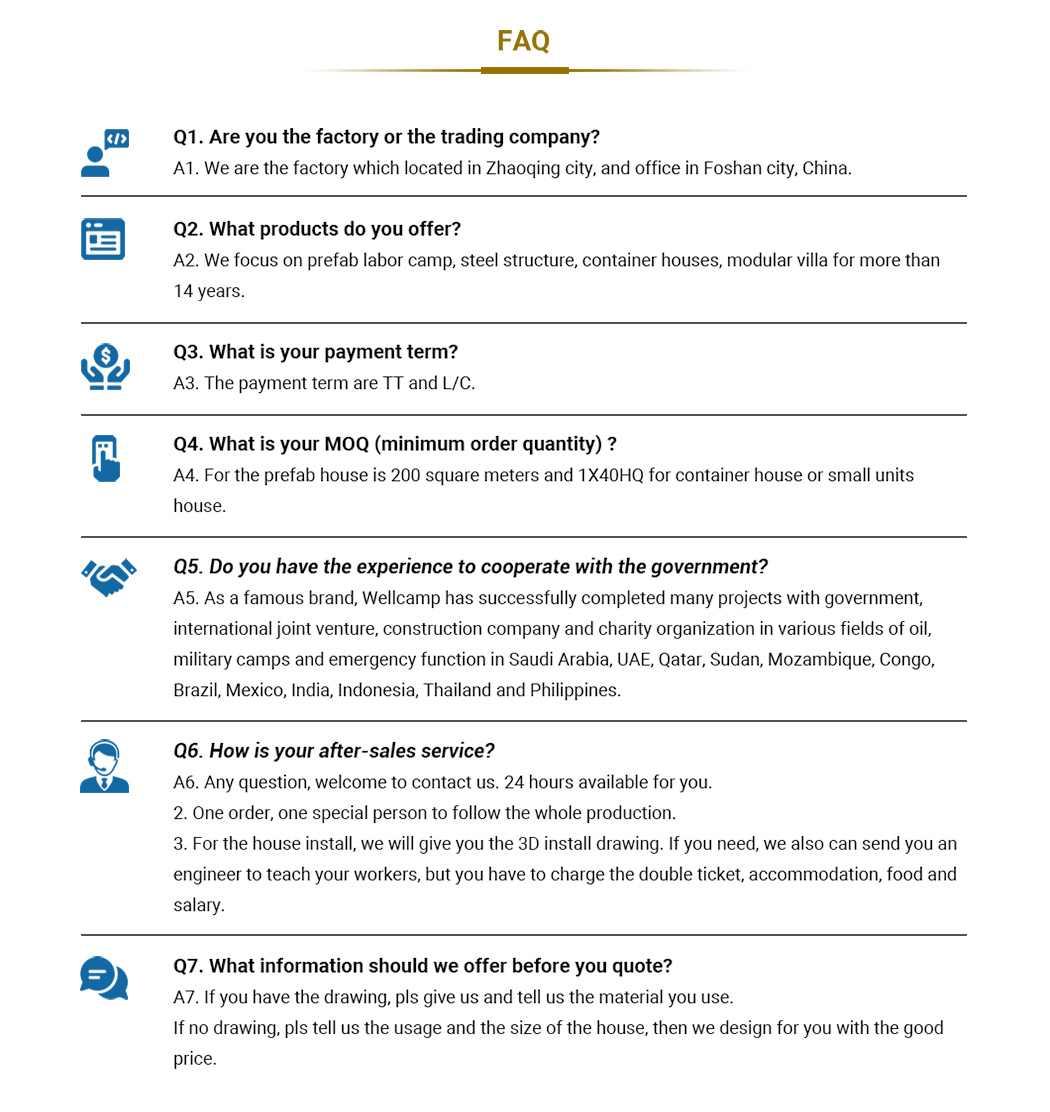 flat pack container house FAQ