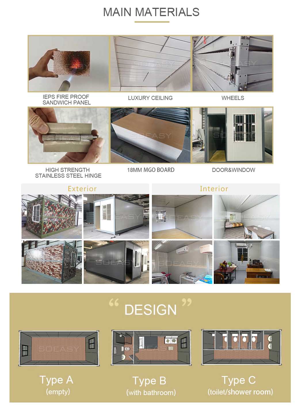 folding container house main materials