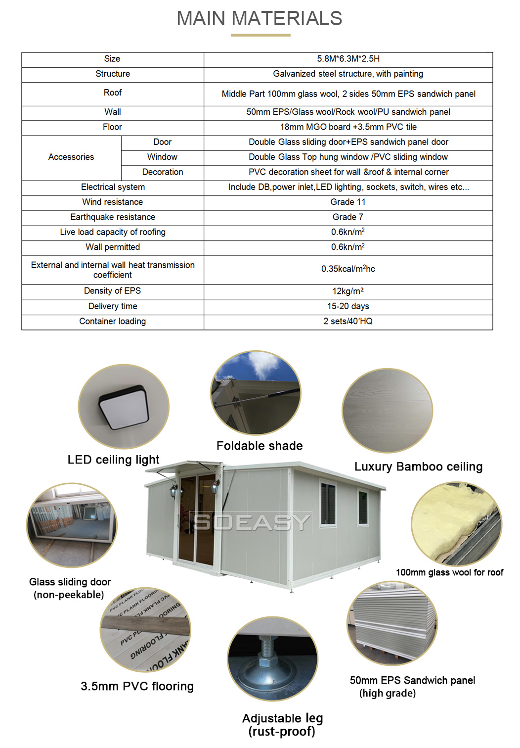 expandable container house specification